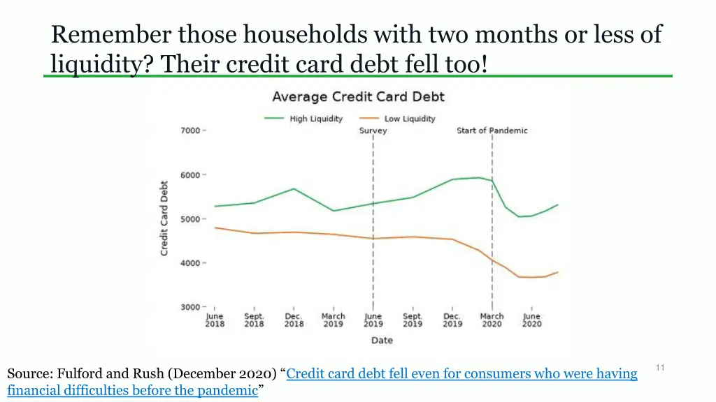 remember those households with two months or less