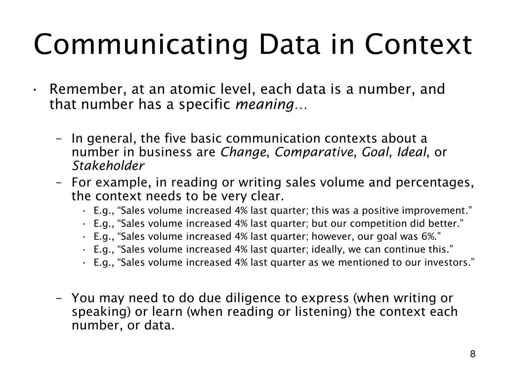 communicating data in context