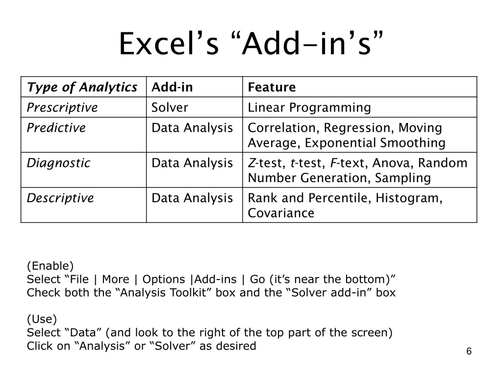 excel s add in s