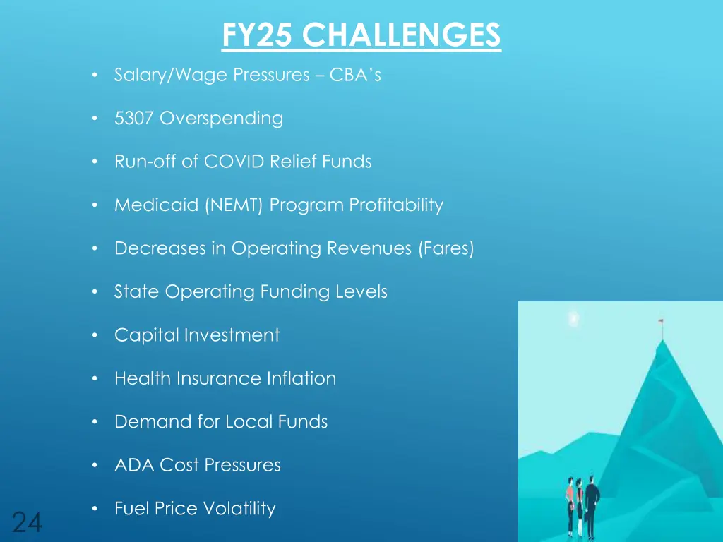 fy25 challenges
