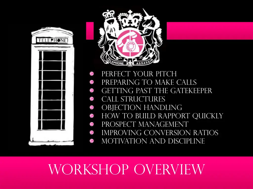 perfect your pitch preparing to make calls