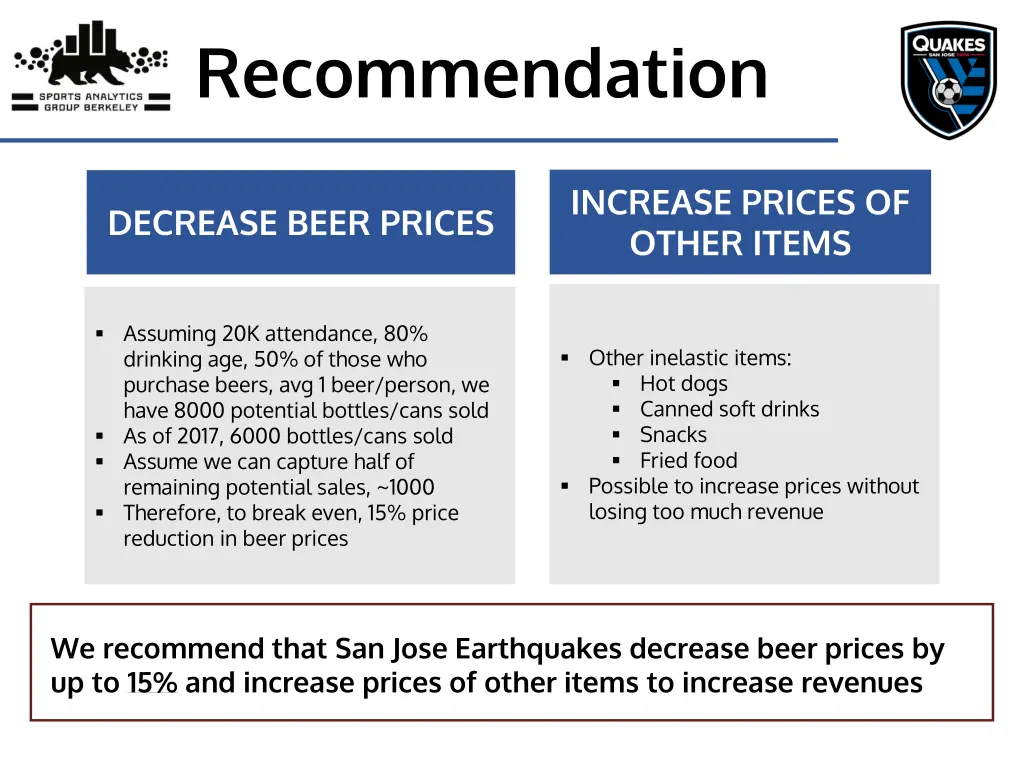 recommendation