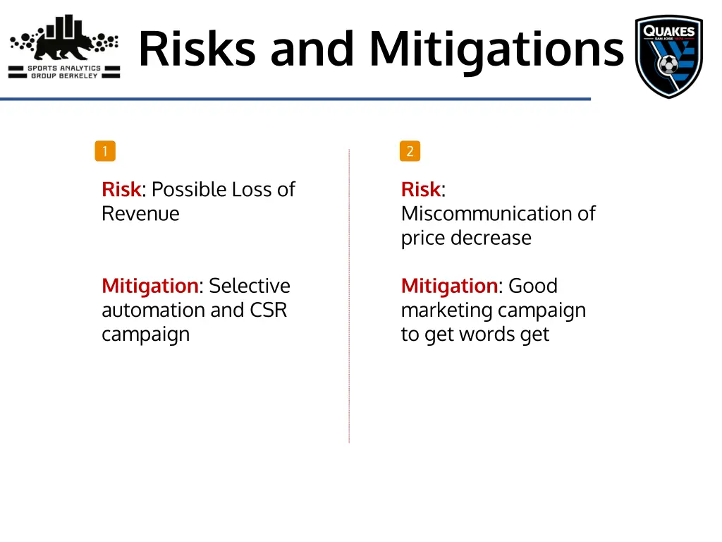 risks and mitigations