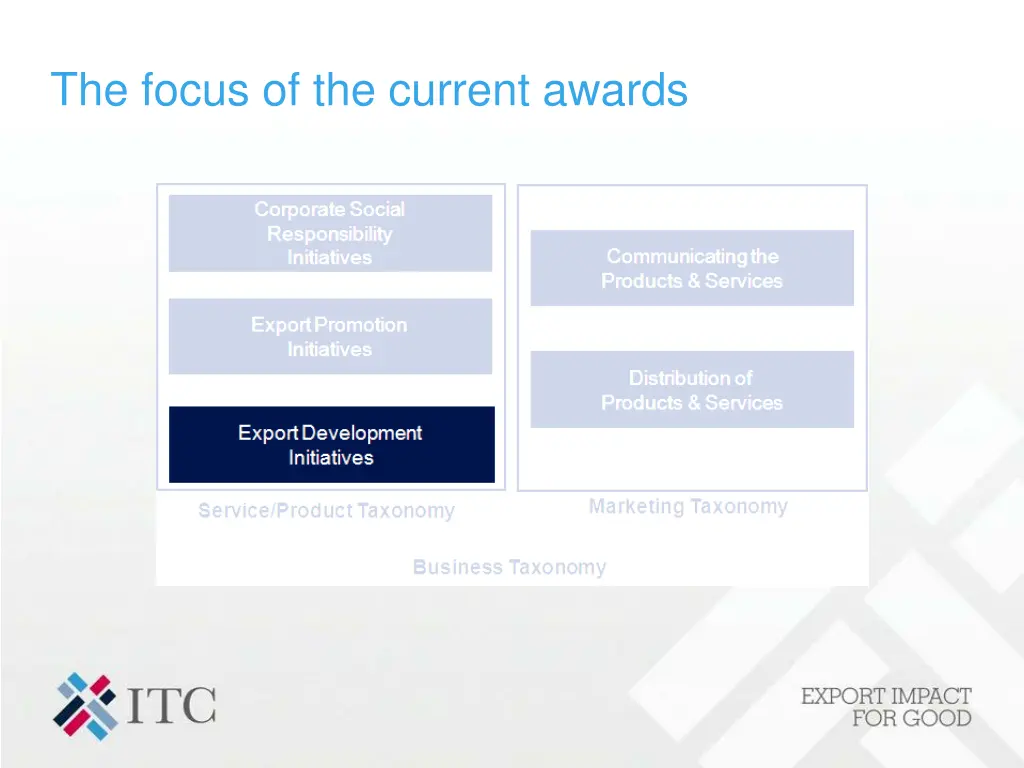 the focus of the current awards