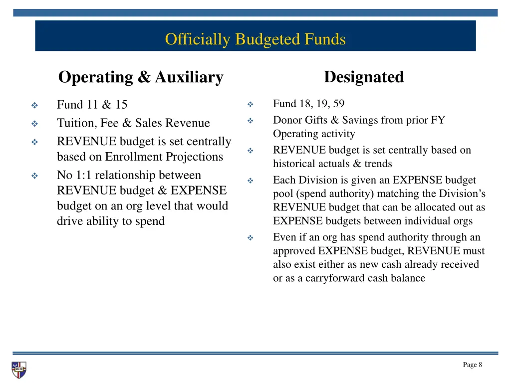 officially budgeted funds