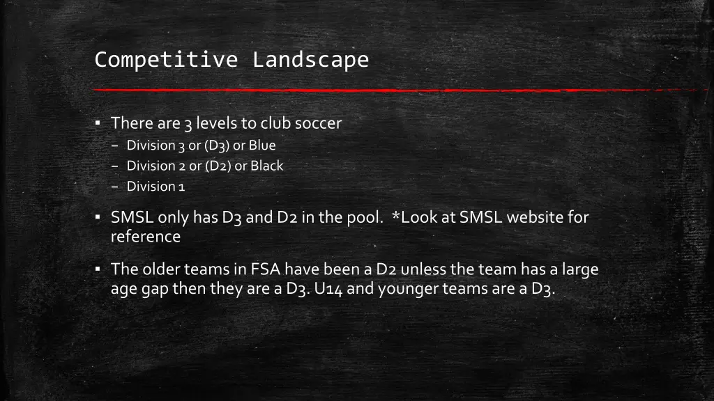 competitive landscape