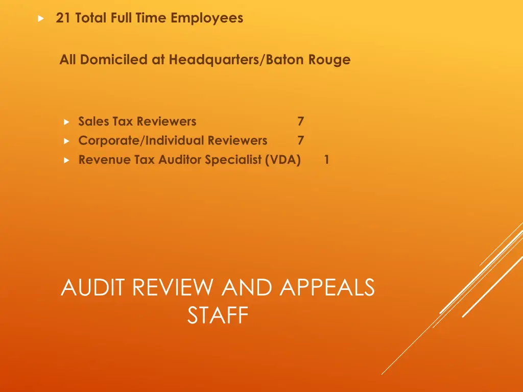 21 total full time employees