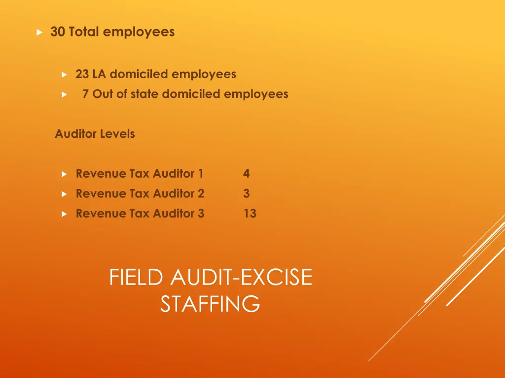 30 total employees