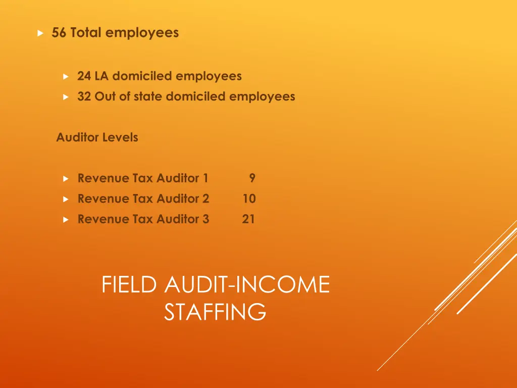 56 total employees