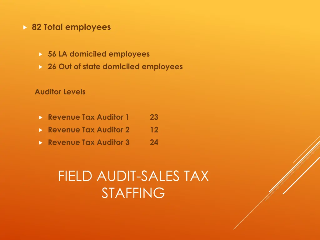 82 total employees