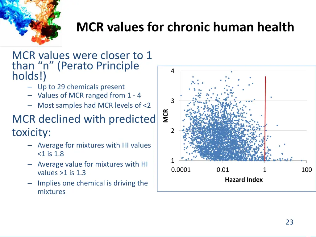 mcr values for chronic human health