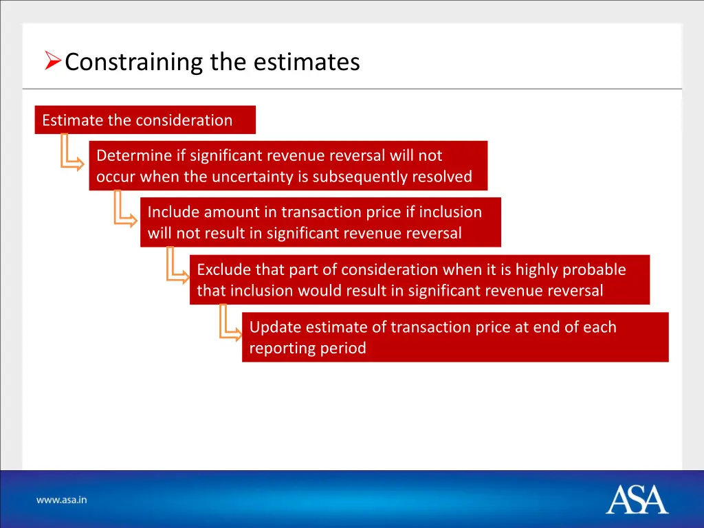 constraining the estimates