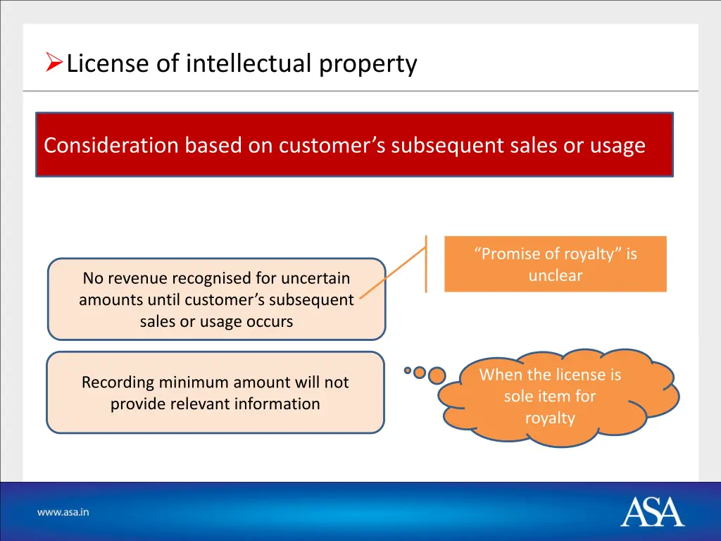 license of intellectual property