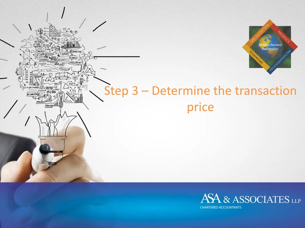 step 3 determine the transaction price