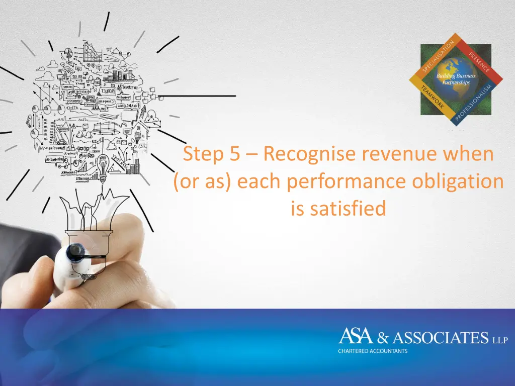 step 5 recognise revenue when or as each