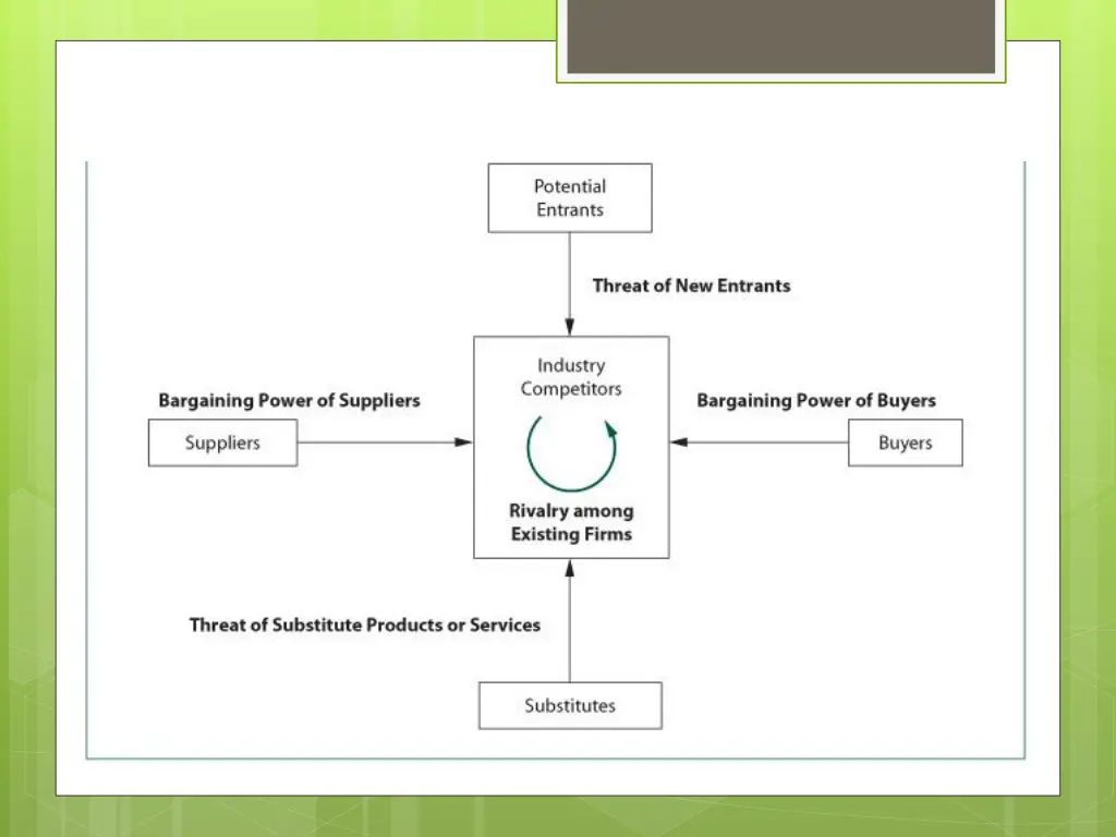 slide33