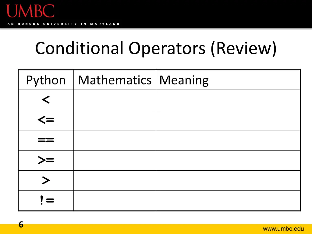 conditional operators review