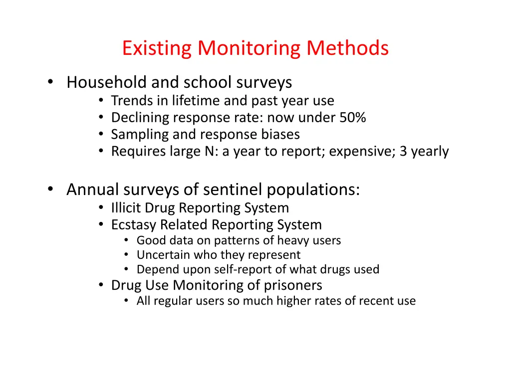 existing monitoring methods