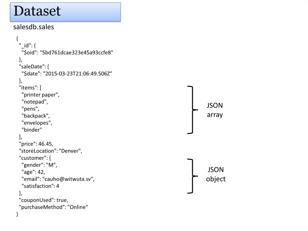 dataset