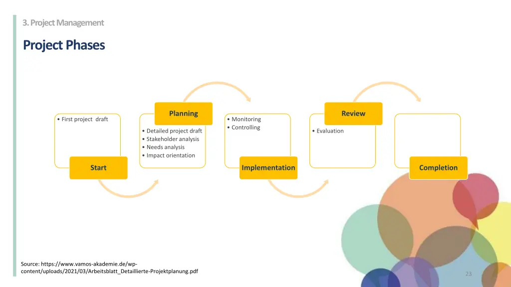 3 project management 1