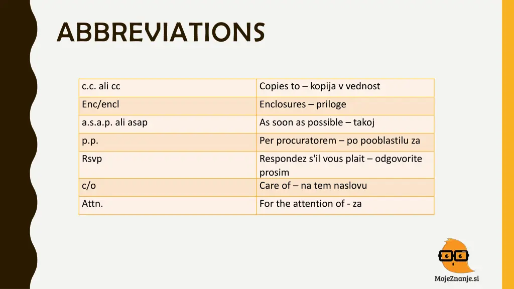 abbreviations