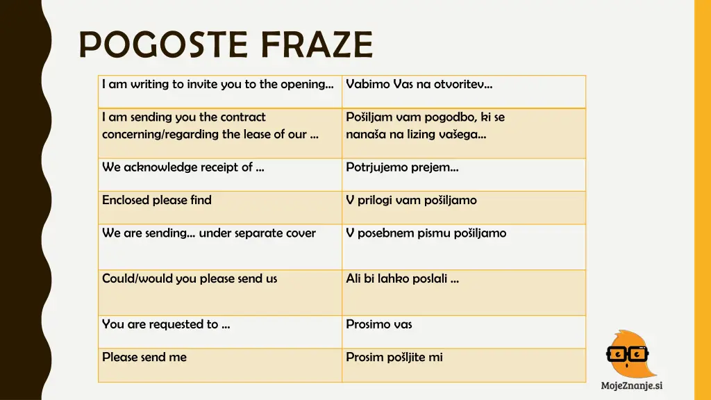 pogoste fraze 1