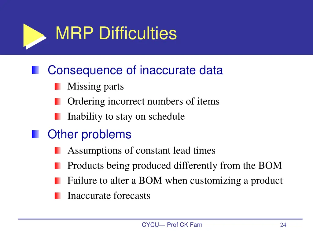 mrp difficulties