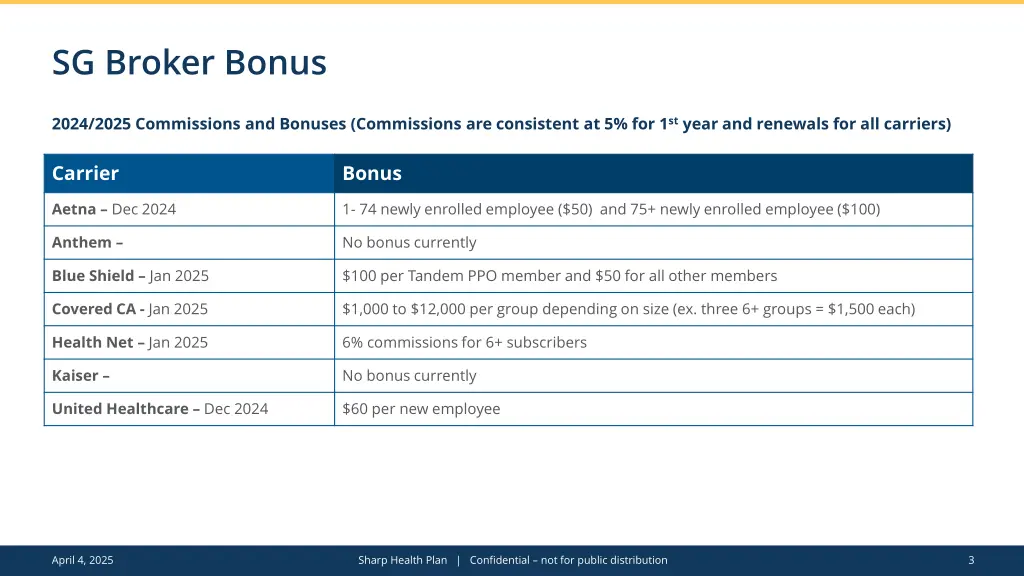 sg broker bonus 1