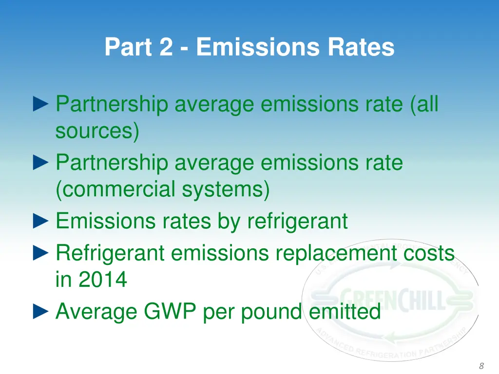 part 2 emissions rates