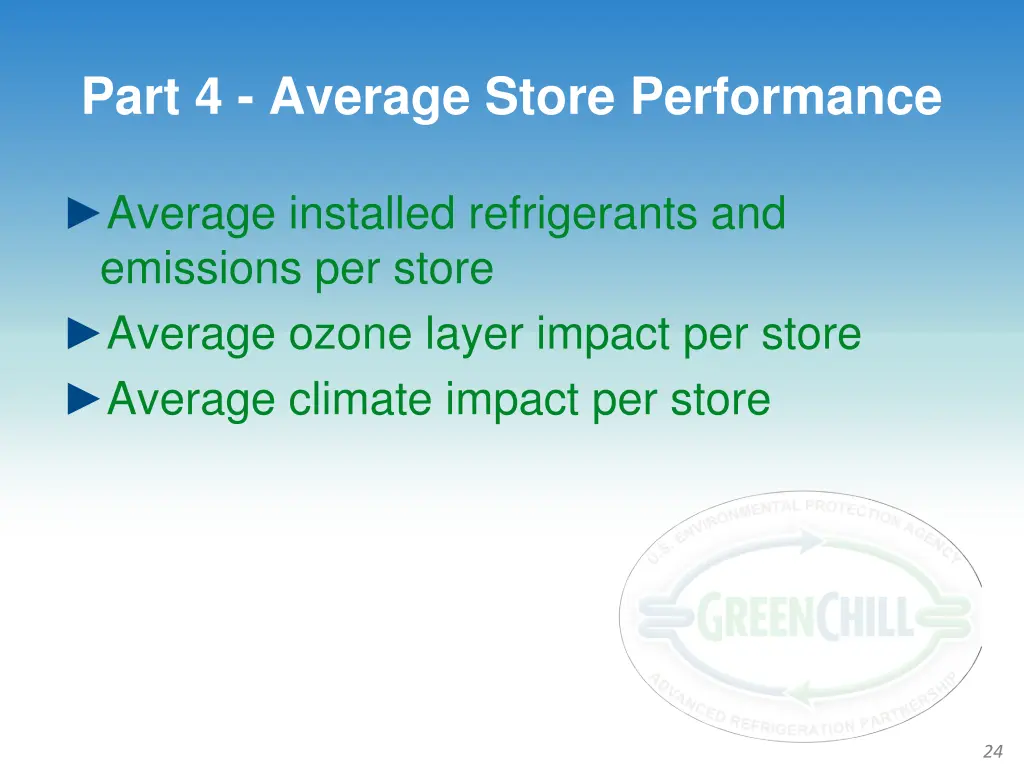 part 4 average store performance