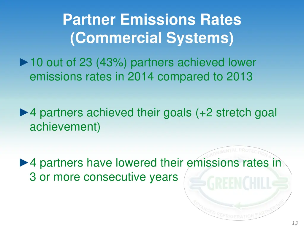 partner emissions rates commercial systems