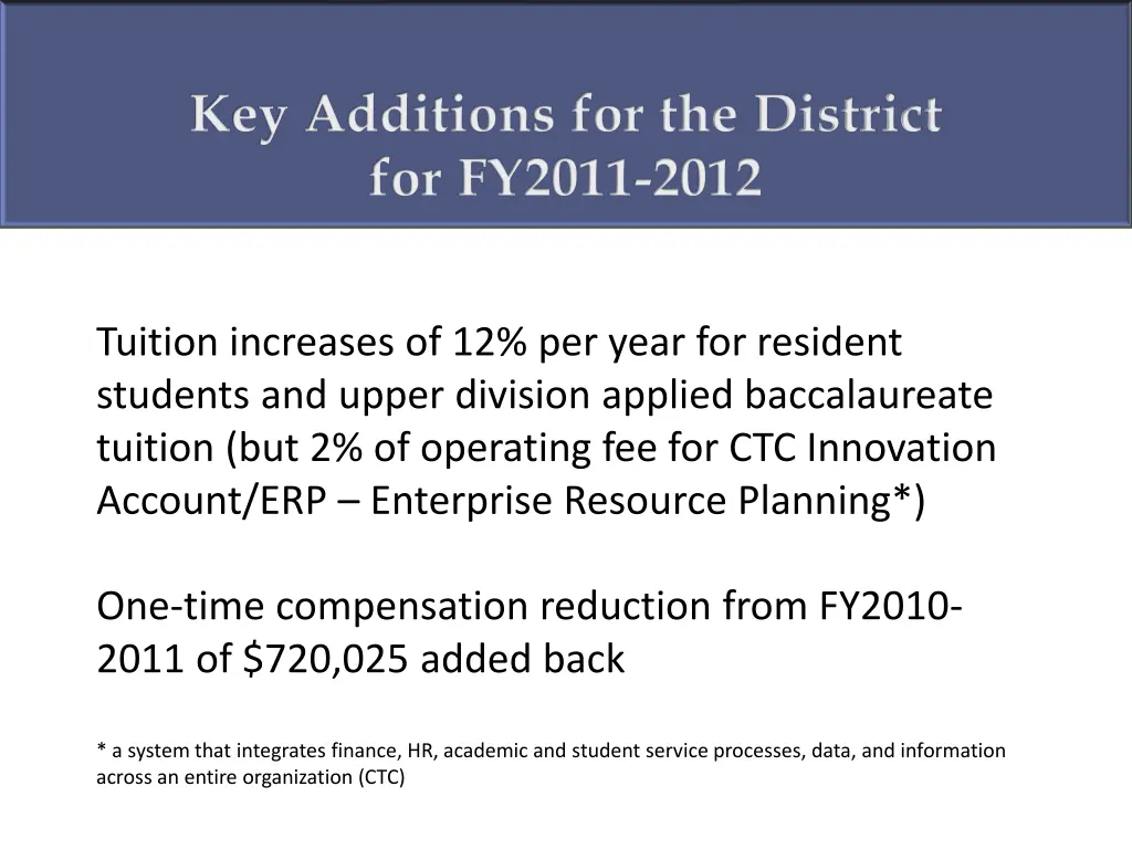key additions for the district for fy2011 2012