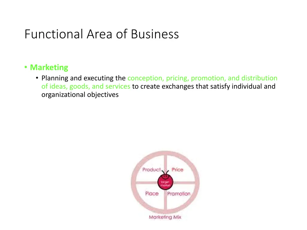 functional area of business 1