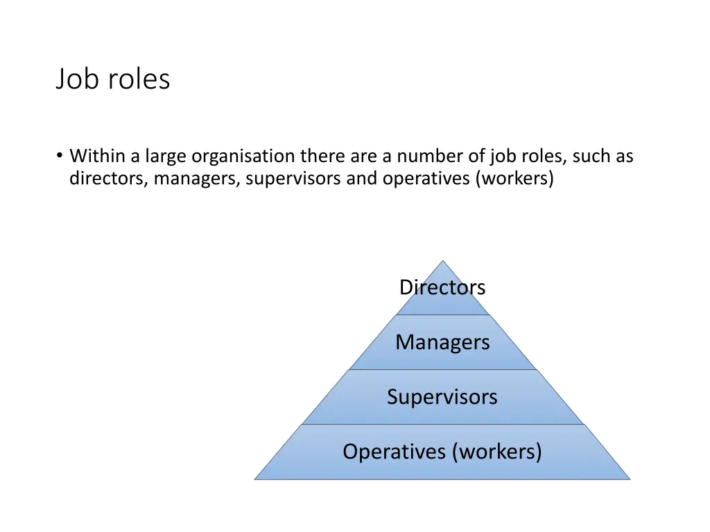 job roles