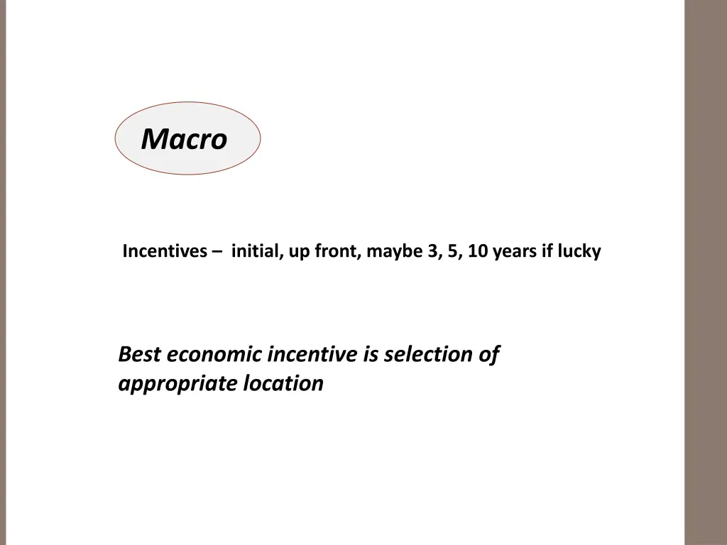 macro