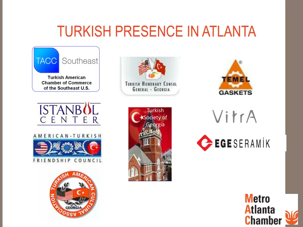 turkish presence in atlanta