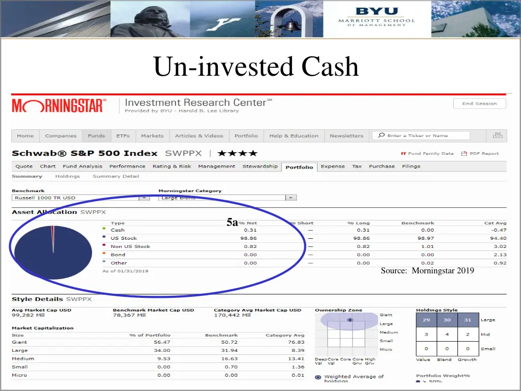 un invested cash