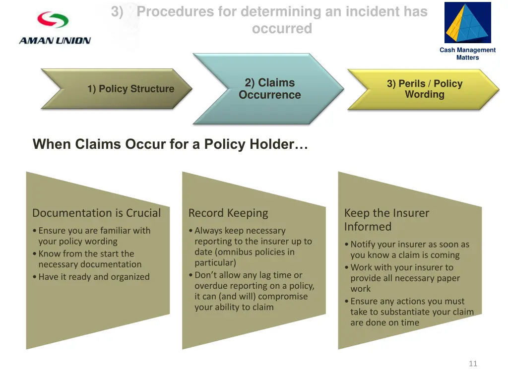 slide11