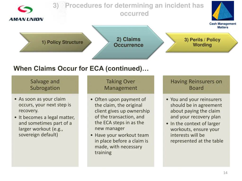 slide14