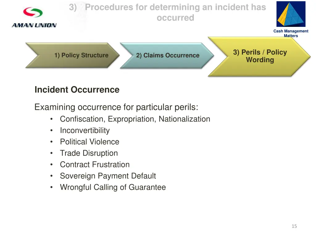 slide15