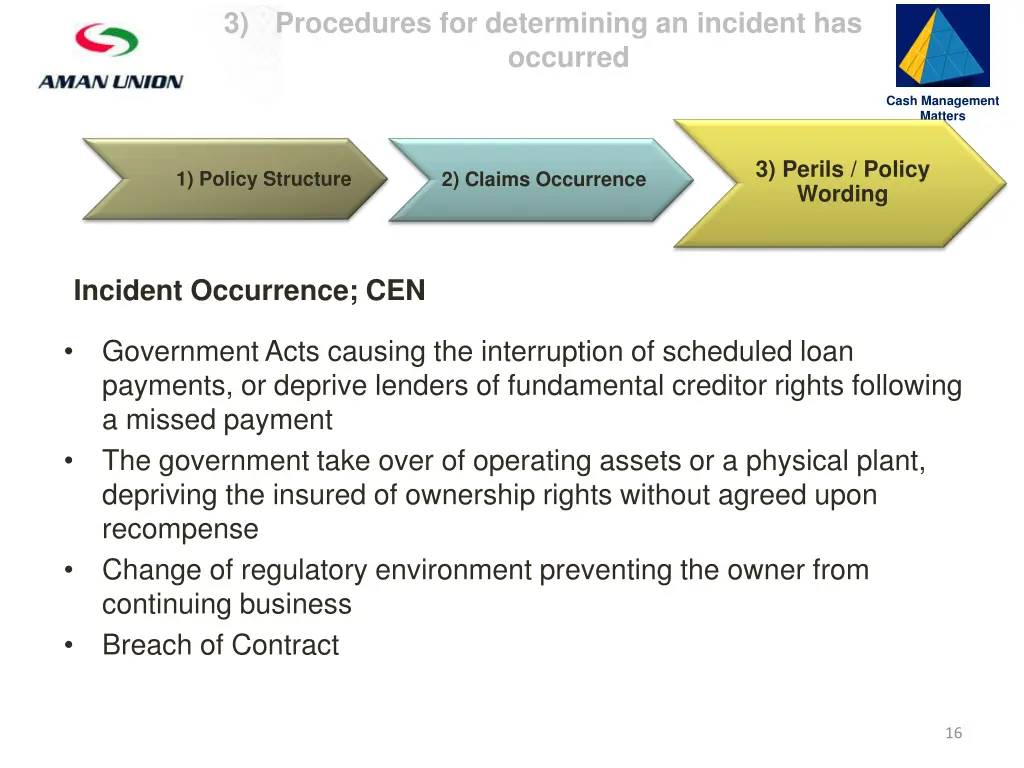 slide16
