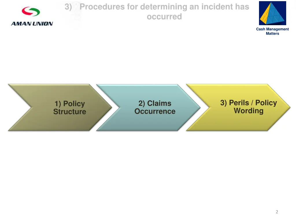 slide2