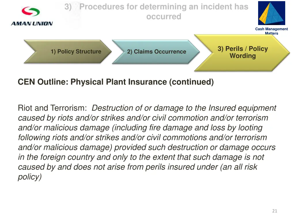 slide21