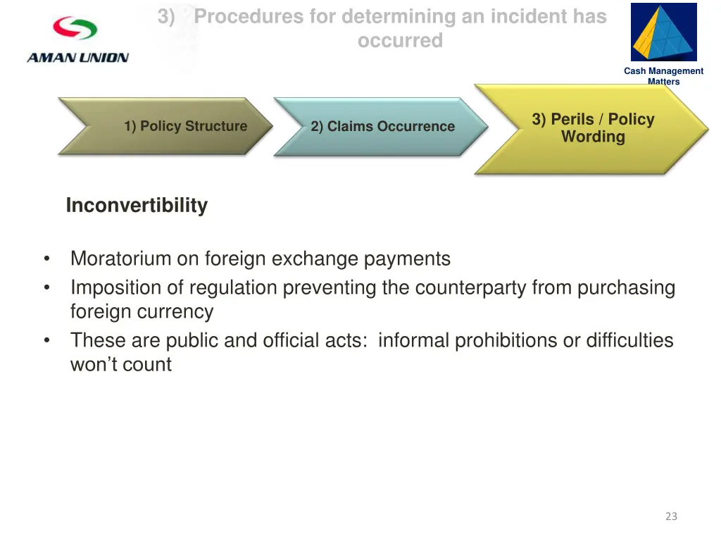 slide23