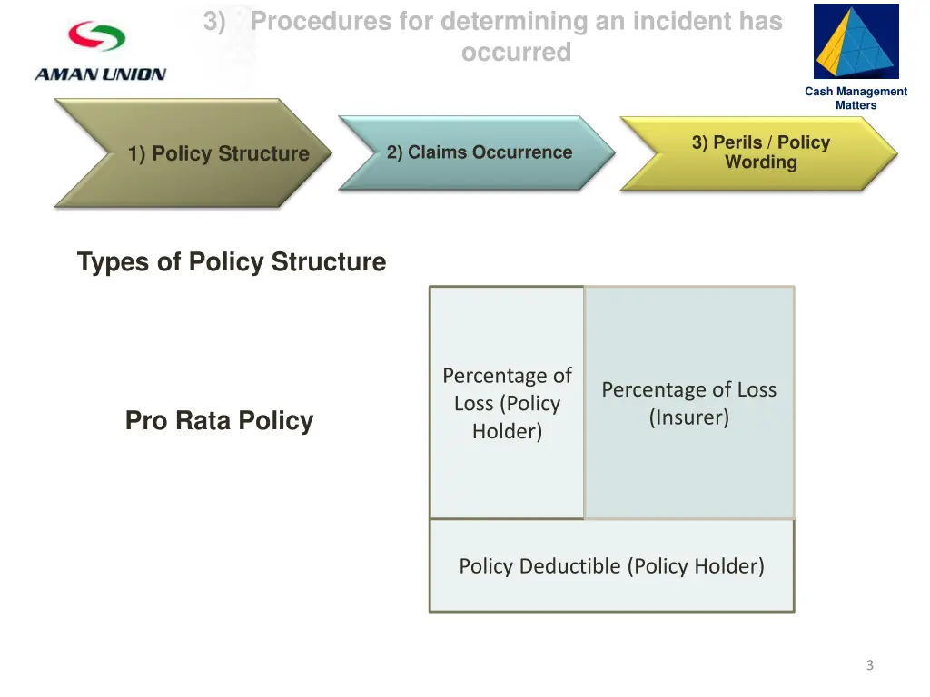 slide3