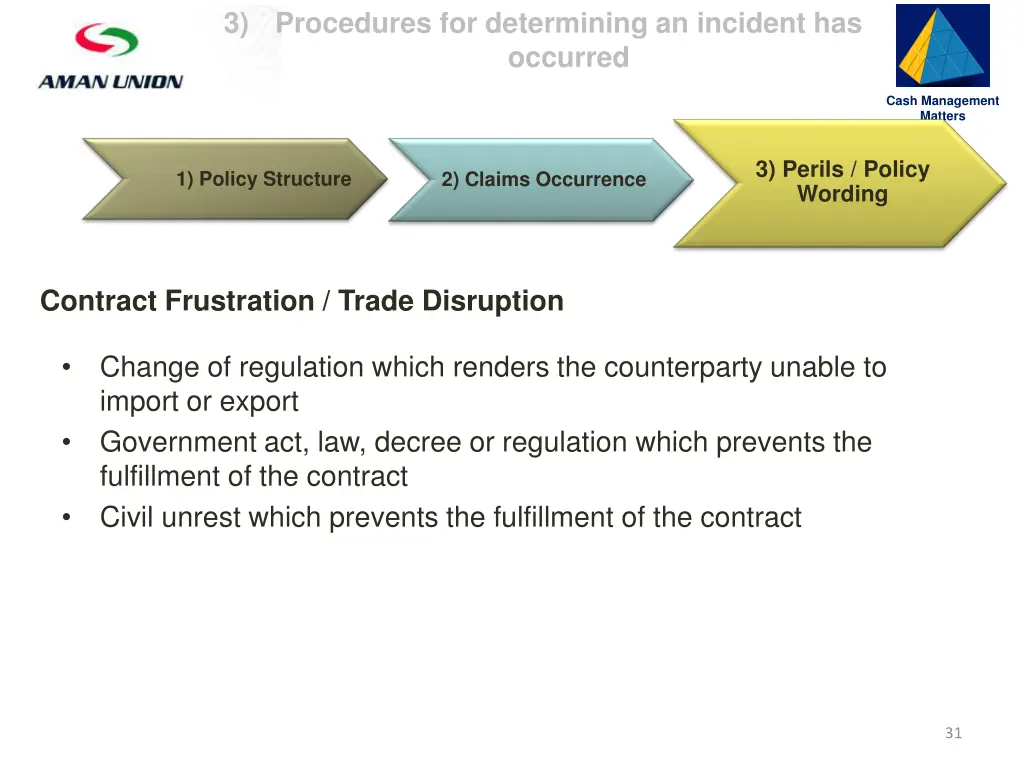 slide31