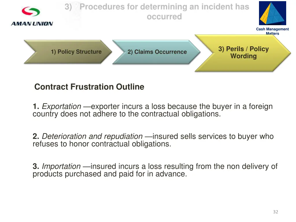 slide32