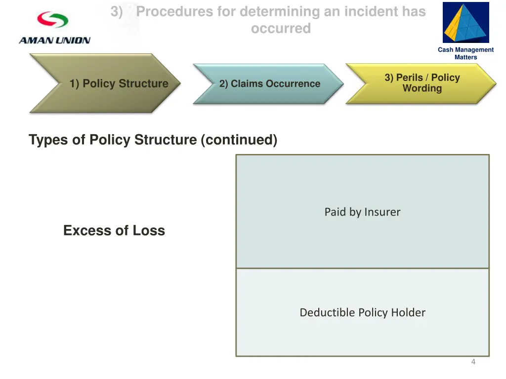 slide4