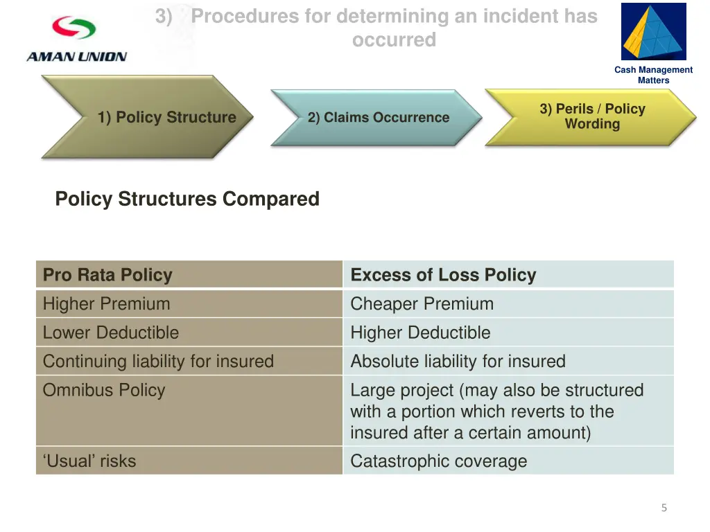 slide5