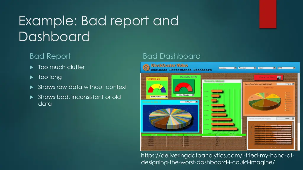 example bad report and dashboard